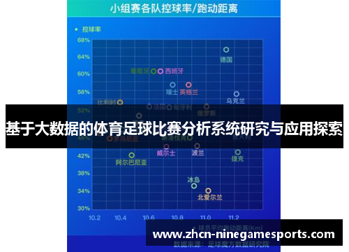 基于大数据的体育足球比赛分析系统研究与应用探索
