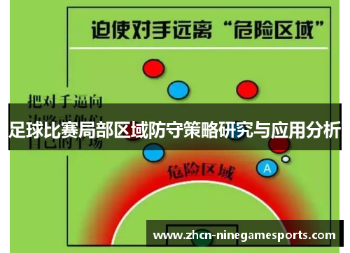 足球比赛局部区域防守策略研究与应用分析