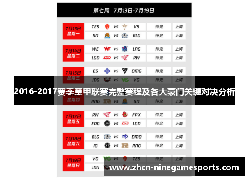 2016-2017赛季意甲联赛完整赛程及各大豪门关键对决分析