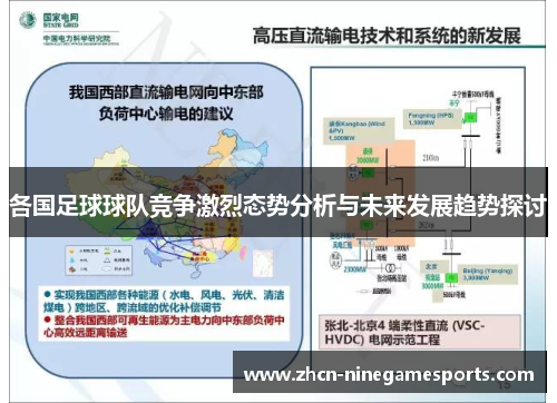 各国足球球队竞争激烈态势分析与未来发展趋势探讨