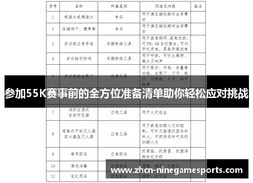参加55K赛事前的全方位准备清单助你轻松应对挑战