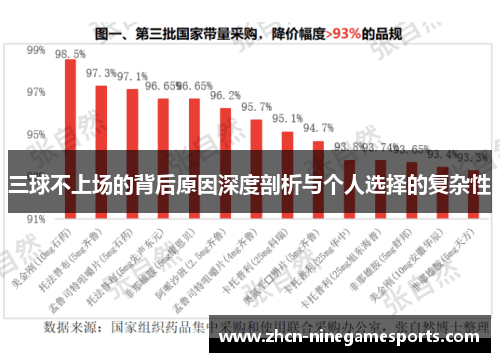 三球不上场的背后原因深度剖析与个人选择的复杂性