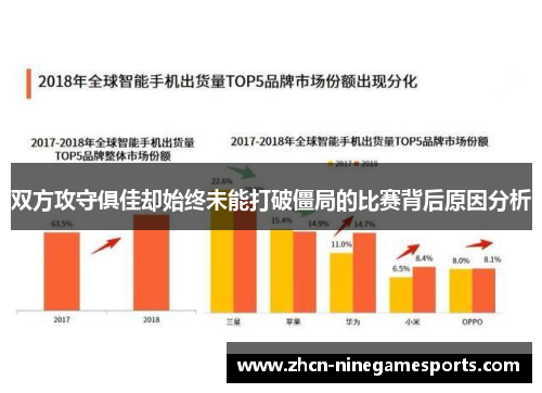双方攻守俱佳却始终未能打破僵局的比赛背后原因分析